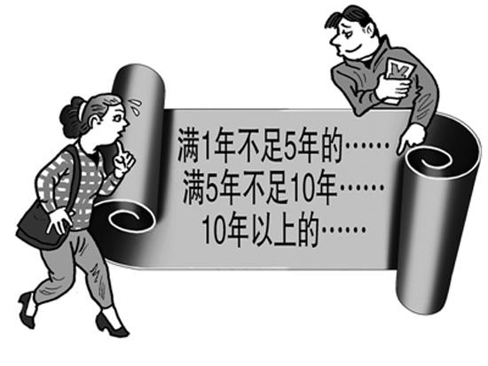 失業(yè)保險(xiǎn)條例 第1張 失業(yè)保險(xiǎn)條例 第1張