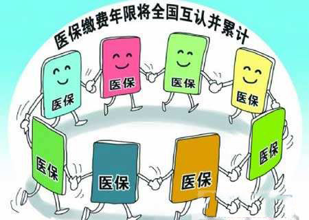 醫(yī)療保險(xiǎn)是怎么交的？交多少錢？ 第1張