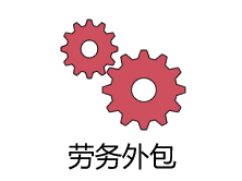 勞務外包是什么意思?需要什么資質? 第1張 勞務外包是什么意思?需要什么資質? 第1張