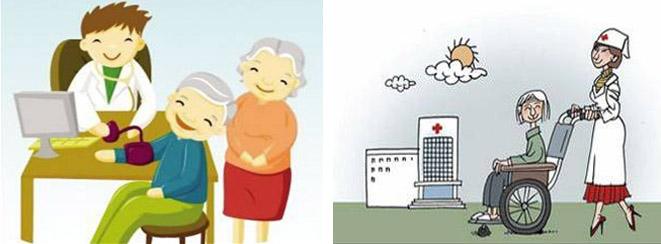 養老醫療保險個人繳納一年多少錢？ 第1張