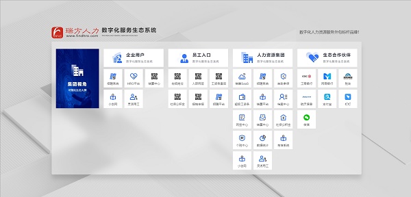 換了工作地,之前的養老保險就白繳了嗎? 第1張 換了工作地,之前的養老保險就白繳了嗎? 第1張